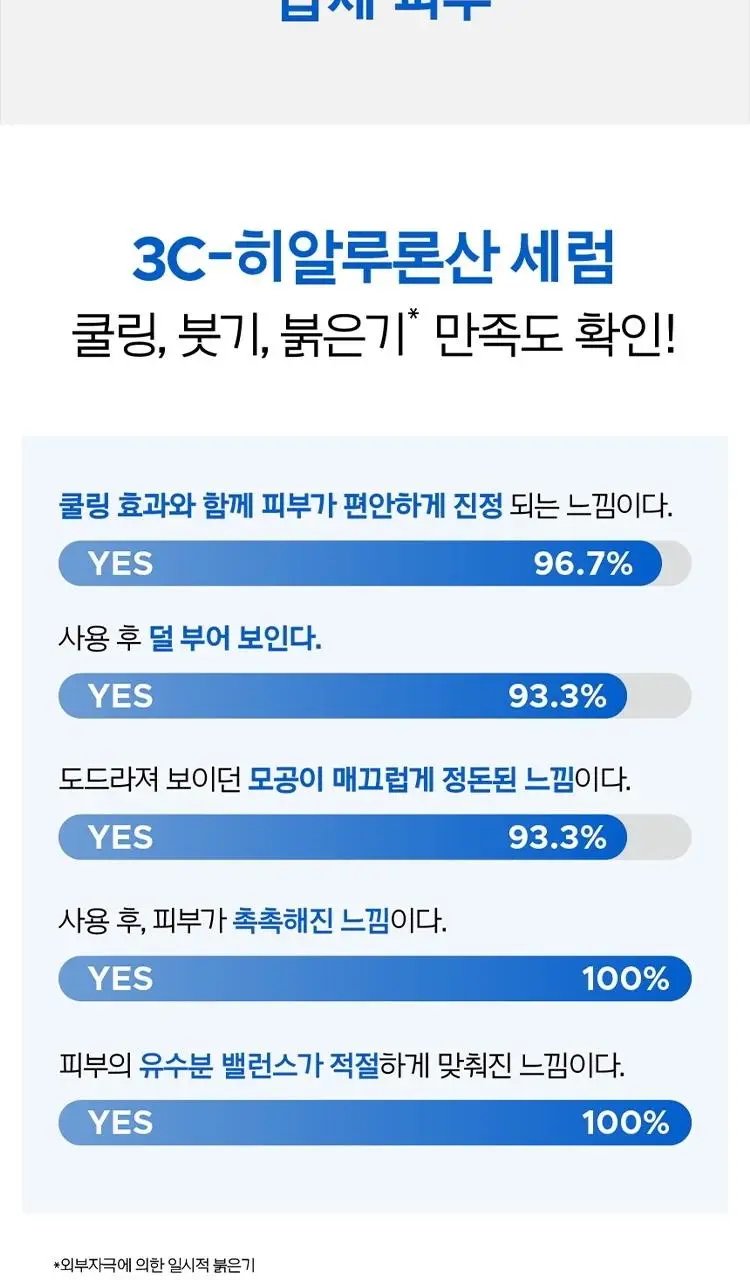 [7월올영픽] 프리메라 세럼 3종 기획 (비타티놀/3C히알루론산/PDRN) 택1 상세페이지 52